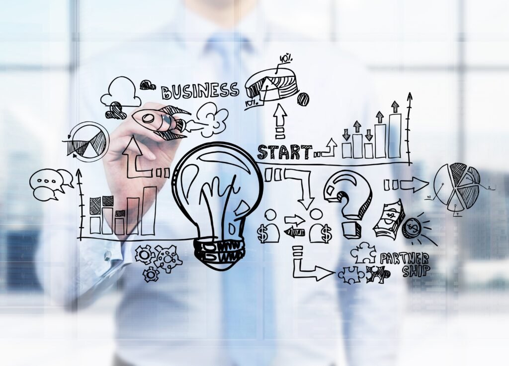 Entrepreunership vs. Employment